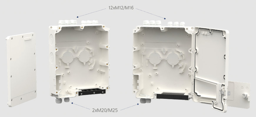 METZ CONNECT OPDAT MV – COFFRET DE DISTRIBUTION OPTIQUE